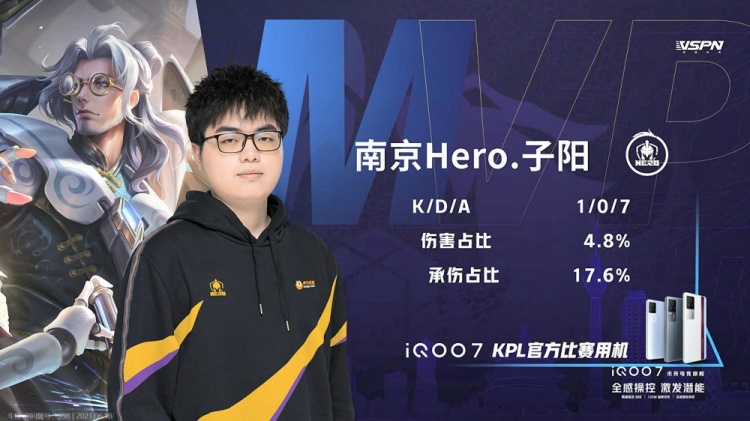 验选手的个 验选手的个