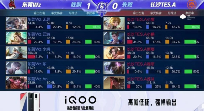 这让全球车 这让全球车